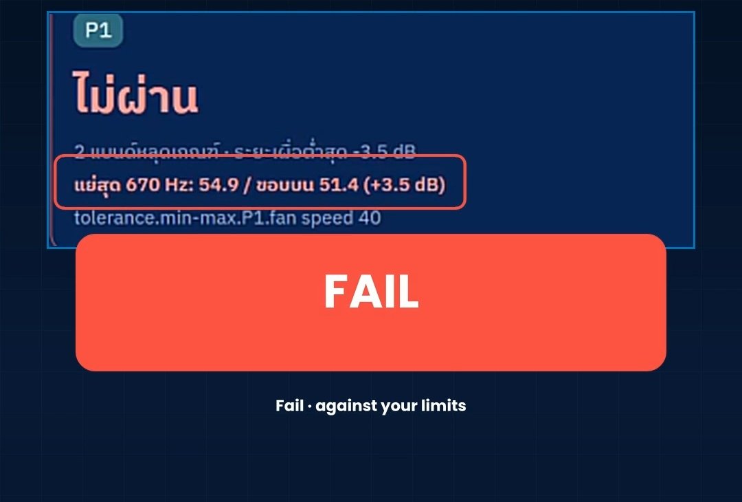 หน้าจอผลการตรวจ ไม่ผ่าน พร้อมป้าย FAIL สีแดง