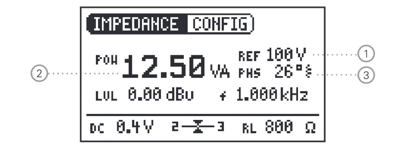 หน้าจอ IMPEDANCE โหมด POW แสดง 12.50 VA ที่ REF 100V