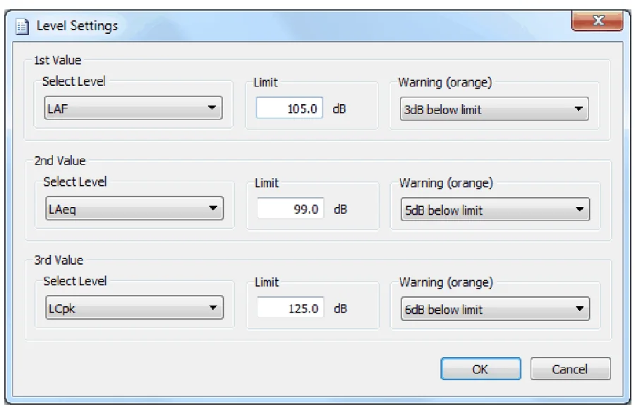 หน้าต่าง Level Settings ของ XL View มีช่อง Select Level, Limit และ Warning (orange) สำหรับค่าที่ 1 ถึง 3