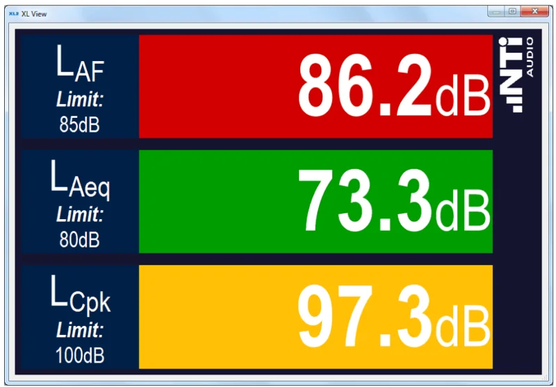 หน้าต่าง XL View แสดงค่า LAF, LAeq และ LCpk ตัวใหญ่ พื้นหลังแดง เขียว และเหลืองอำพัน
