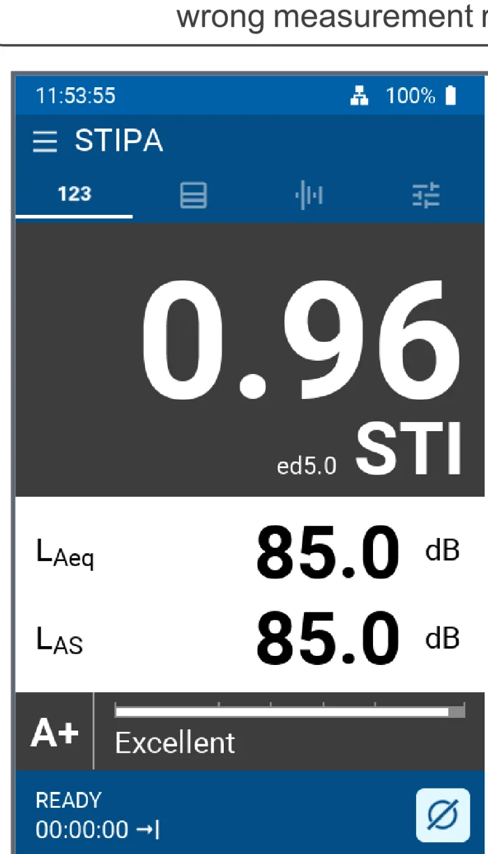 หน้าจอ STIPA ของ XL3 แสดงค่า 0.96 STI, LAeq, LAS และแถบ Excellent
