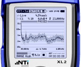 หน้าจอ XL2 Vibration Meter: สเปกตรัมความสั่นสะเทือนเทียบกับแถบค่าที่ยอมรับได้